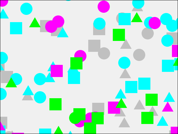 Konva - a class to quickly put random shapes on test layers